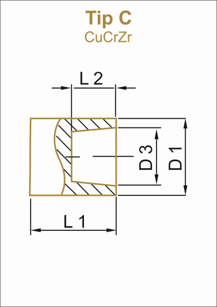 Tippe C 13 MM