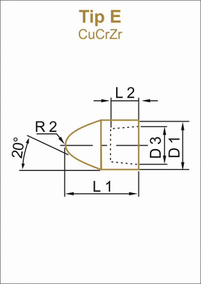 Tippe E 13 MM