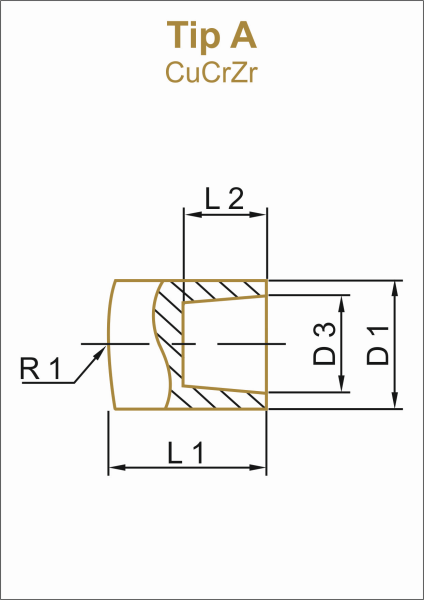 Tippe A 20 MM
