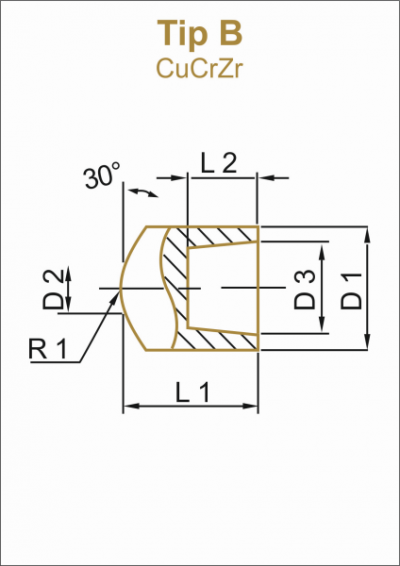 Type-B 20 MM