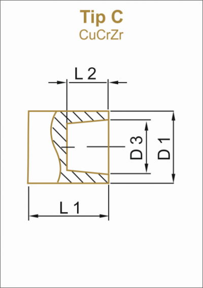 Tippe C 20 MM