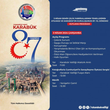 Fotoğraflarla “Cumhuriyetin Sanayileşme Öyküsü Sergisi” Karabük'teydi